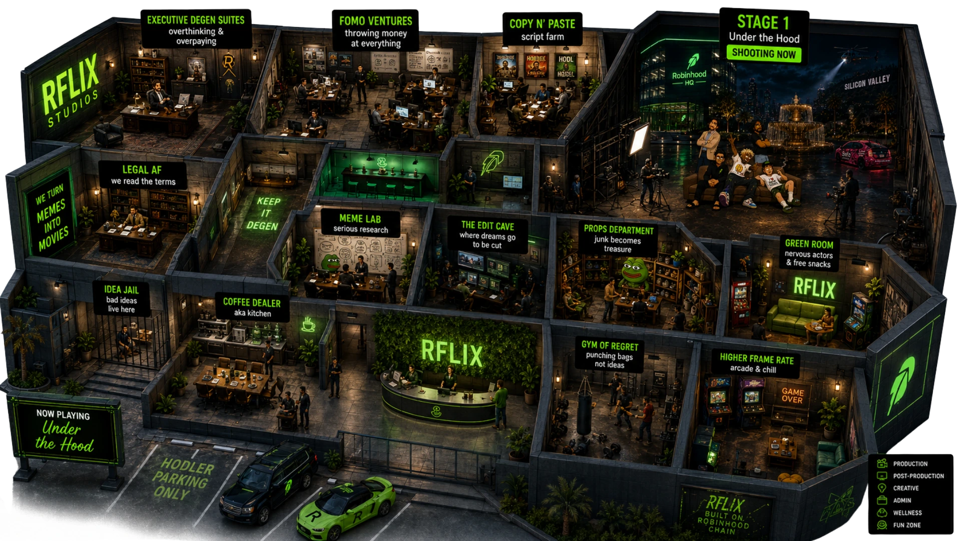 RFLIX Studio